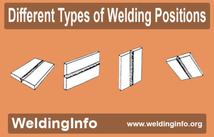 Welding positions in welding techniques
