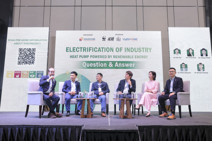 Electrification Of Industry – Heat Pump Powered By Renewable Energy